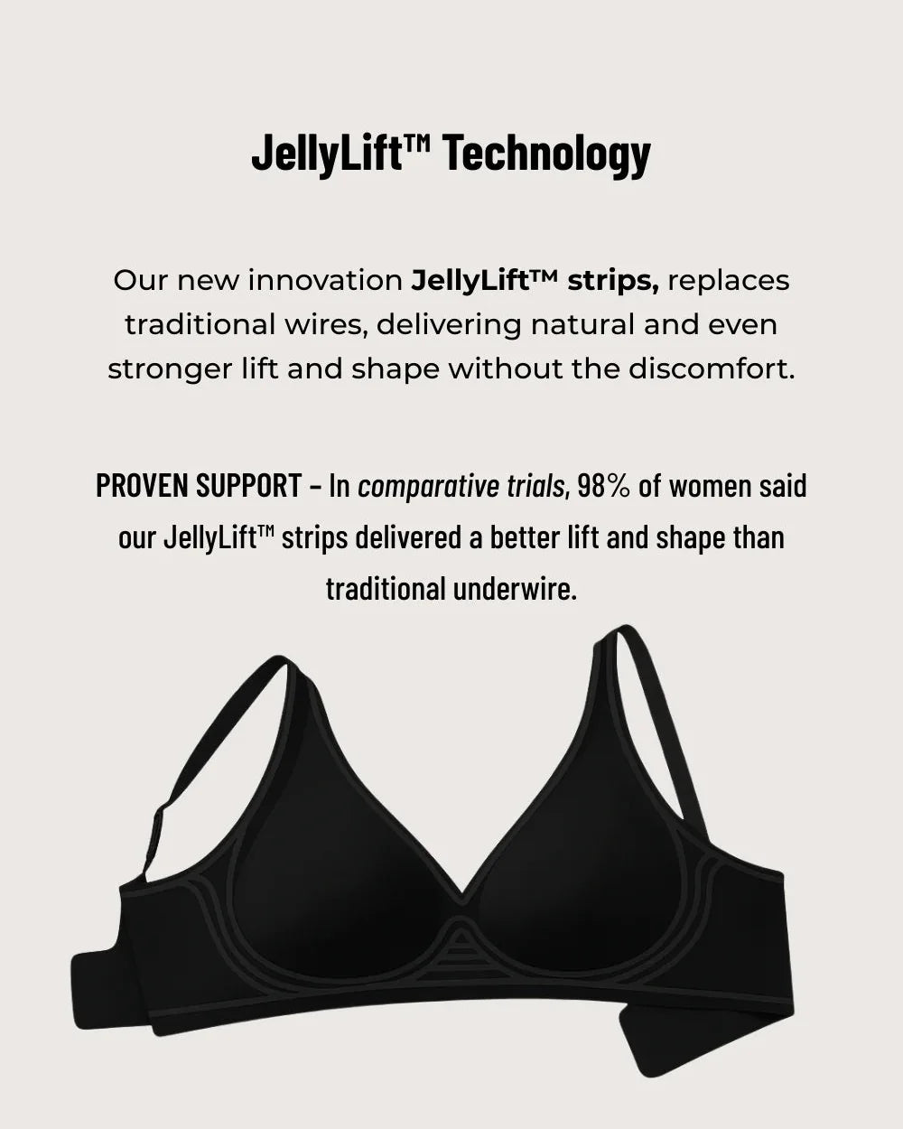 Deep V Push-Up Seamless Wireless Jelly Bra with Mesh
