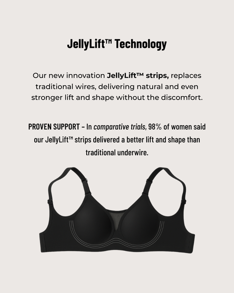 Wireless Support & Lift V-Neck Mesh Bra