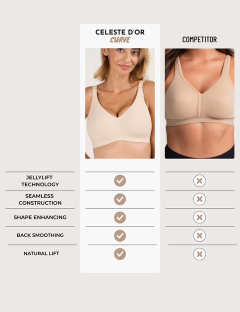 Seamless Everyday Push Up Jelly Bra