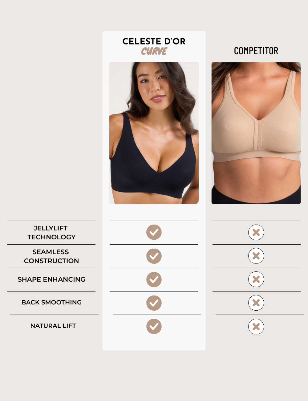 Deep V Push-Up Seamless Wireless Jelly Bra