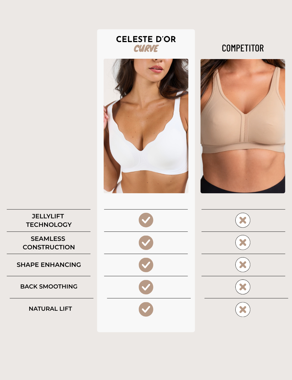 Seamless Scalloped Wireless Jelly Bra