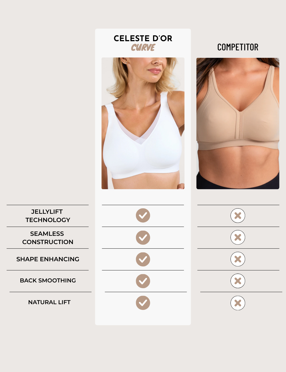 Wireless Support & Lift V-Neck Mesh Bra