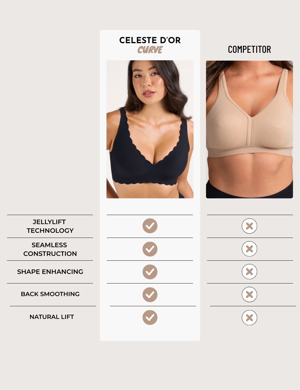 Scalloped Deep V Push-Up Seamless Wireless Jelly Bra