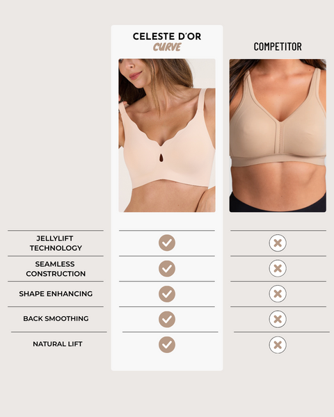 Seamless Scalloped Wireless Jelly Bra With Detail