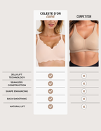 Seamless Full Coverage Scalloped Wireless Jelly Bra