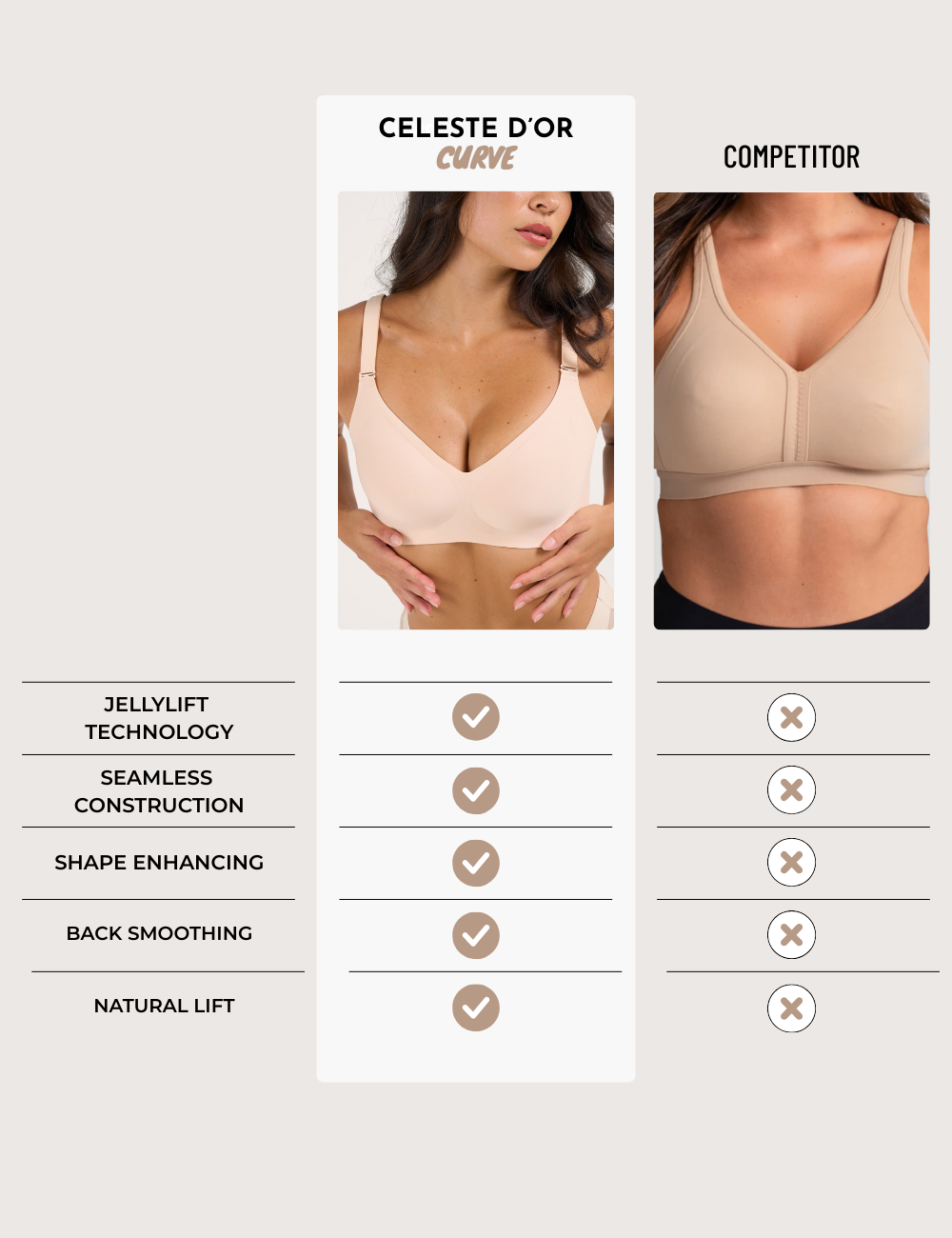 Seamless Comfort Full Coverage Jelly Bra