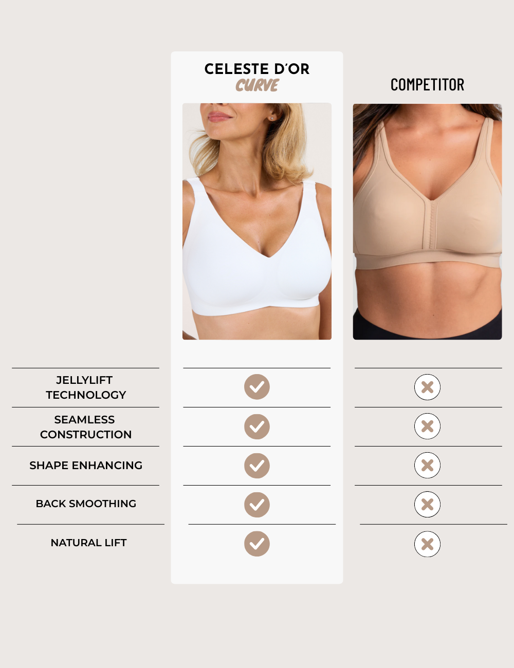 Seamless Soft V-Neck Wireless Full Support Jelly Bra